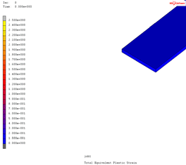 Marc磨损分析解决方案的图16